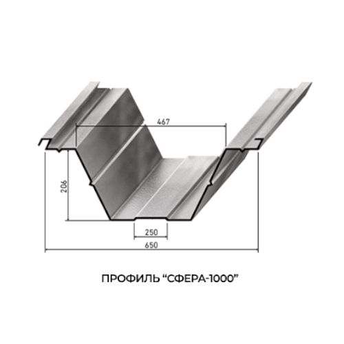 Станок для бескаркасных ангаров Сфера-1000 комплект с МФО-5 - изображение 3