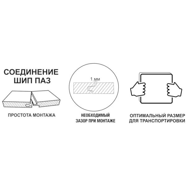 Плита ОСП-3 Ultralam 15 мм шип-паз 2485x610 мм 1.515 м2 - изображение 6