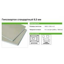 Гипсокартон 9.5 мм Knauf 2500x1200 3 м2 - изображение 8