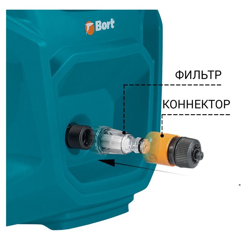 Мойка высокого давления BORT BHR-2700-Pro - изображение 6
