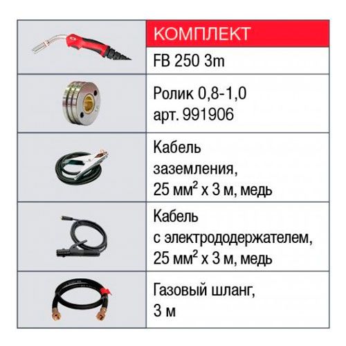 Cварочный полуавтомат-инвертор INMIG 200 SYN LCD (38430) + горелка FB 250_3 м (38443) - изображение 5