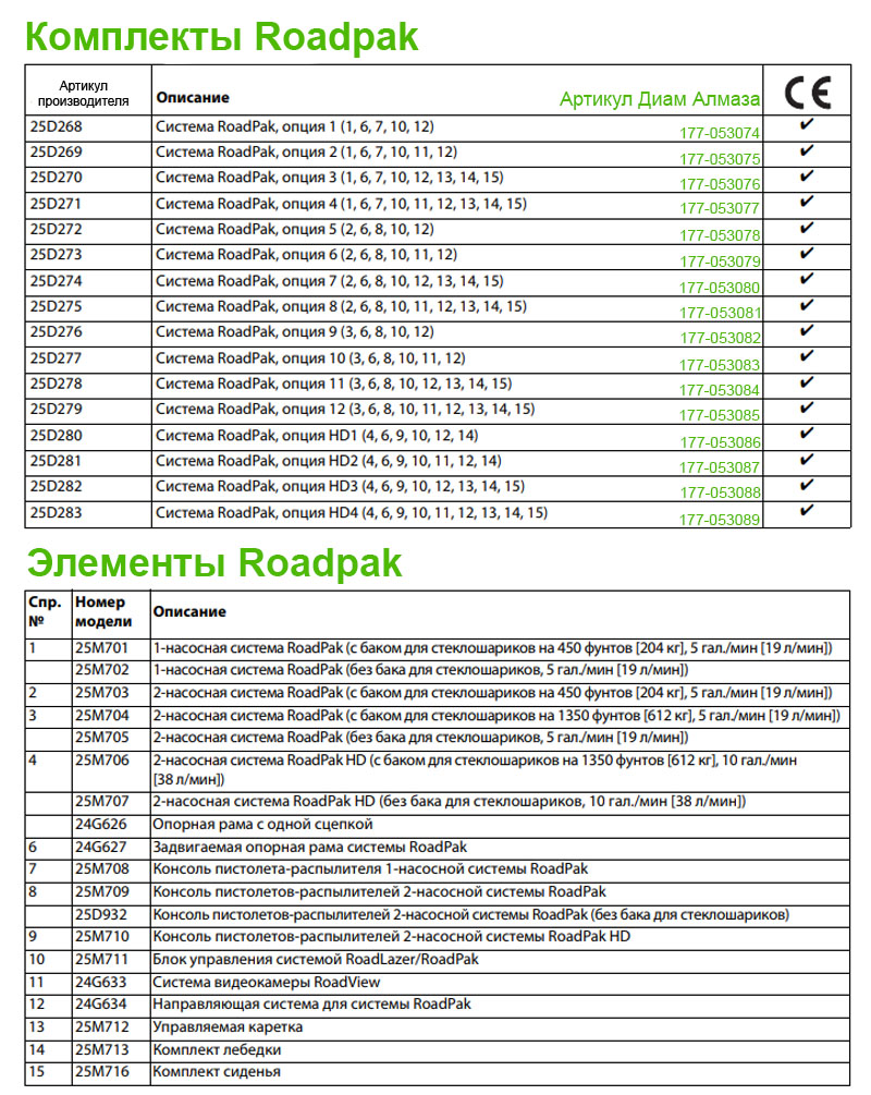 Разметочная машина Graco ROADPAK 1-PUMP Option 1 - изображение 7