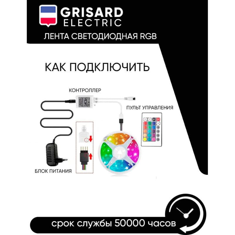Лента светодиодная GRISARD ELECTRIC RGB 5метров 32шт - изображение 3