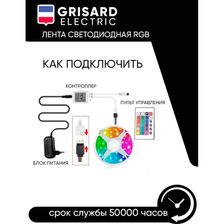 Лента светодиодная GRISARD ELECTRIC RGB 5метров 32шт - изображение 9