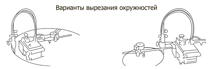 Газорезательная машина Huawei CG1-75 (для толстолистного металлопроката) - изображение 3