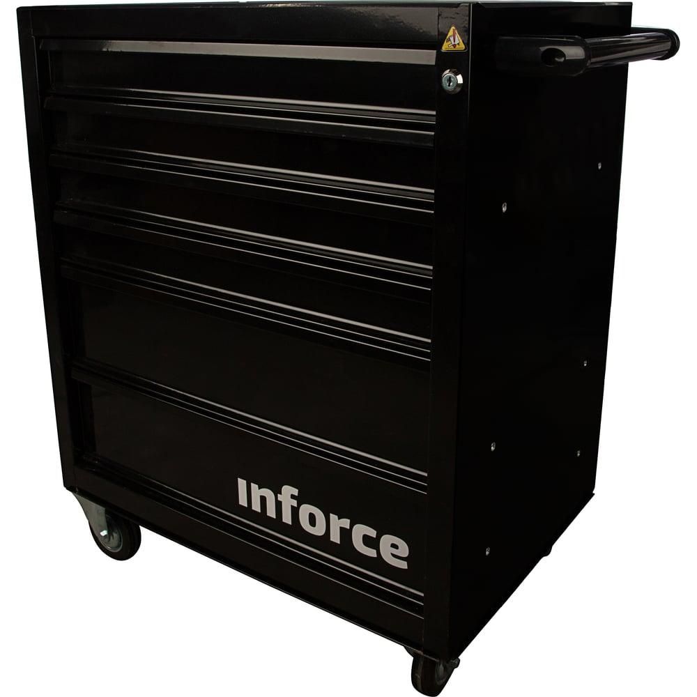 Инструментальная тележка Inforce 06-01-15 - изображение 7