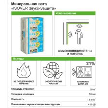 Звукоизоляция Isover ЗвукоЗащита 50 мм 10 м2 - изображение 10