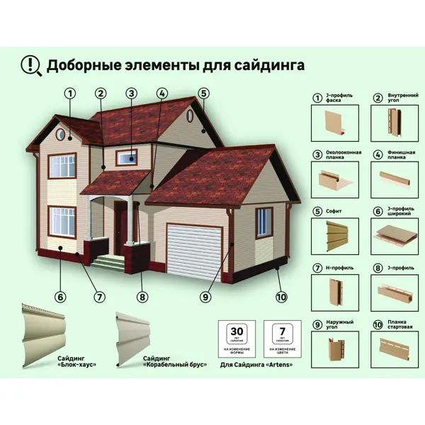 J-профиль Artens 3000 мм цвет зеленый - изображение 3