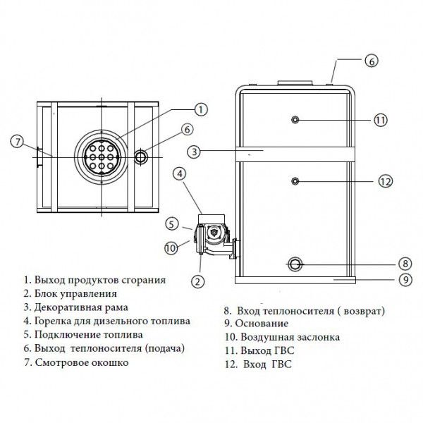 Дизельный котел Kiturami KSO-300 (349 кВт) - изображение 2