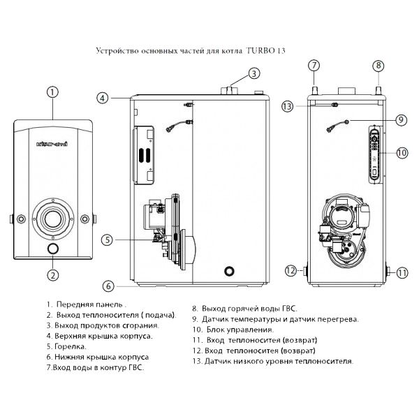 Дизельный котел Kiturami TURBO HI FIN -13R (15 кВт) - изображение 2