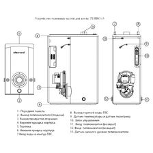Дизельный котел Kiturami TURBO HI FIN -13R (15 кВт) - изображение 6