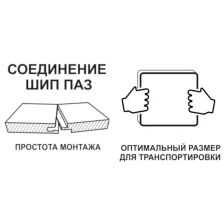 Плита ДСП QUICKDECK Белфаст 16 мм 900x1200 мм. 1.08 м2 - изображение 8