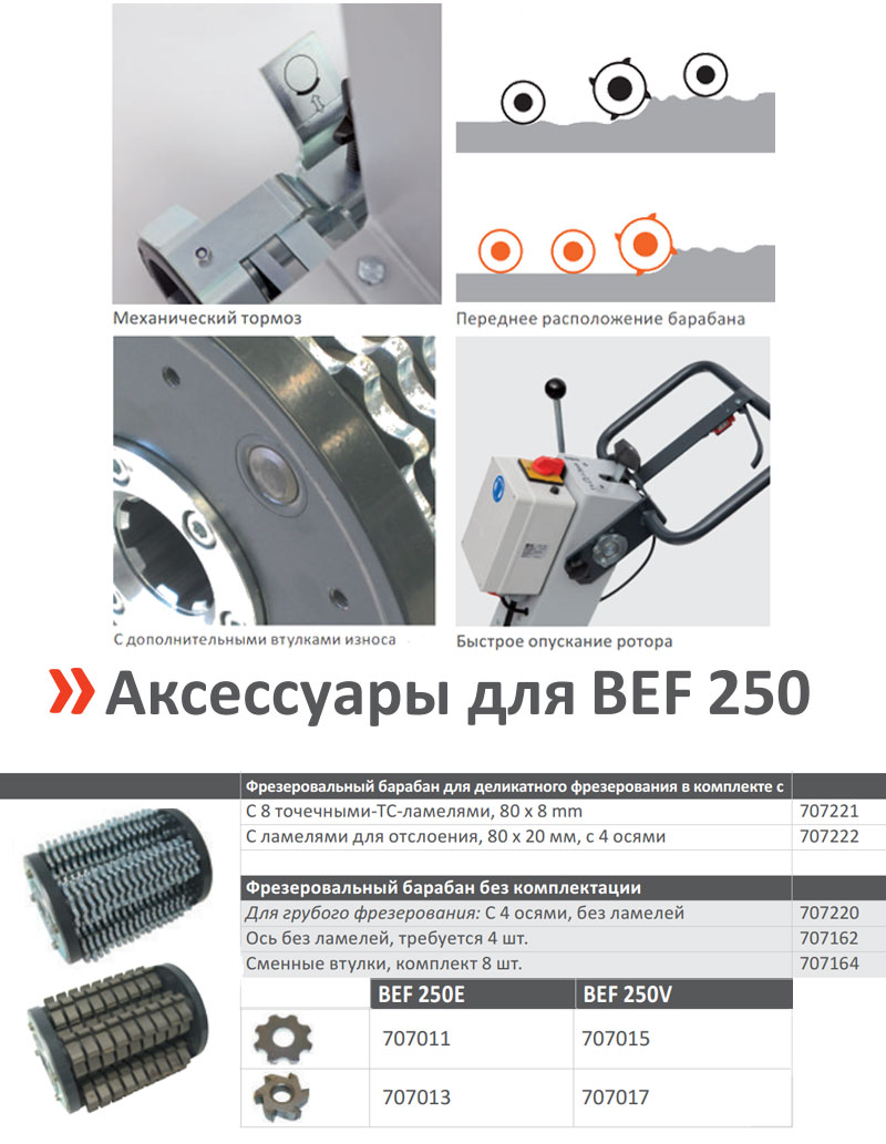 Машина фрезеровальная Schwamborn BEF 250V (бензо) - изображение 3